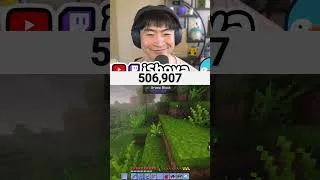 Thumbnail: my chat bullies me