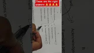 Thumbnail: 2puc accountancy keyanswers of annual exam 2026 #2nd #history #2ndpuckarnataka