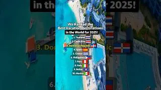 Thumbnail: Best Vacation Destinations 2025