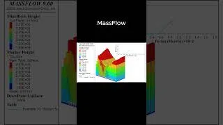 Thumbnail: MassFlow v9 Example #massflow #itascasoftware #geotechnicalengineering