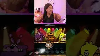 Thumbnail: Funny Five Nights at Freddy's