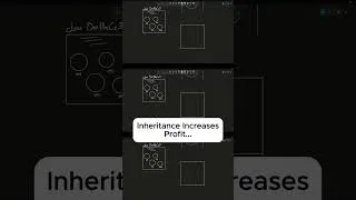 Thumbnail: Inheritance