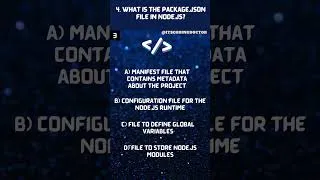 Thumbnail: Decoding MERN: Top Interview Questions & Success Strategies for Full Stack Developers?
