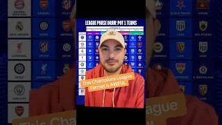 Thumbnail: The new Champions League format SUCKS #championsleague #soccer