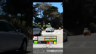 Thumbnail: Race Against TINY YELLOW CARS! 🚗 Epic Legion of Honor Climb