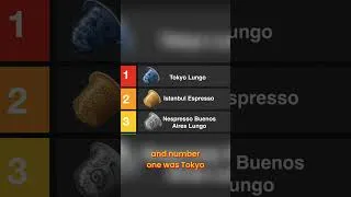 Thumbnail: Top 3 Lungo Nespresso Coffees  Buenos Aires, Istanbul, Tokyo Revealed!
