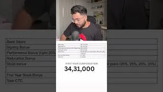Thumbnail: Reality of 57LPA Microsoft Package💀