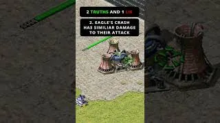 Thumbnail: 🔴2 Truths 1 False #20 - Red Alert 2 Pro 1v1 Tournaments (Command & Conquer) #gaming #rtsgames