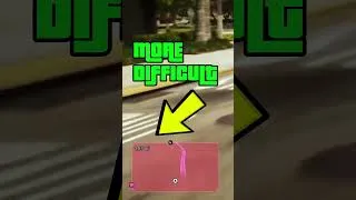 Thumbnail: GTA 6 Just Got WAY More Realistic