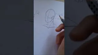 Thumbnail: How to draw a head tutorial