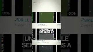 Thumbnail: Unfavorable Semicircle: The Internet's Biggest Mystery