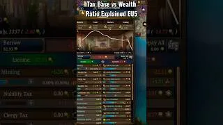 Thumbnail: You DONT Have to Stay at 100 legitimacy in EU5 (Taxbase vs Wealth Ratio Explained) #eu5