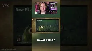 Thumbnail: EVERYTHING About the newest Survivor and Killer in DbD!