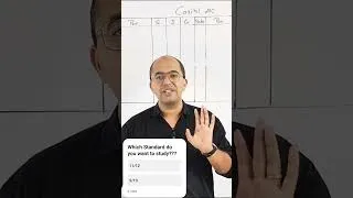 Thumbnail: Just Information. #jaiambeclasses #gseb #tarunmakhija #education