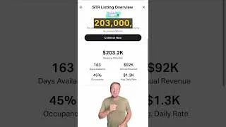 Thumbnail: Check out this 6 figure Airbnb with a pickleball court! #Airbnb