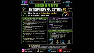Thumbnail: 🔥 Hibernate Slow Query? 10 Ways to Optimize It! 🚀 | Hibernate Interview Question #3