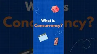 Thumbnail: What is Concurrency?  #programming #concurrency #coding