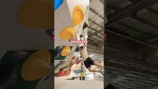Thumbnail: Dyno at new Vertical world gymț