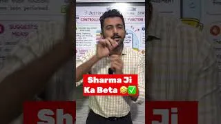 Thumbnail: Class 12th OCM | Justify the following | Imp questions | Controlling function of management