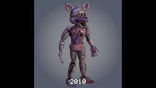 Thumbnail: Funtime Foxy & Prototype Funtime Foxy FNAF over the years