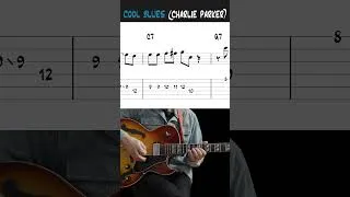 Thumbnail: Cool Blues (Charlie Parker) – Theme + Grant Green Solo + Improvisation | Jazz Guitar