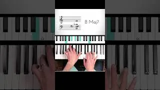 Thumbnail: Most relaxed chords in the world?