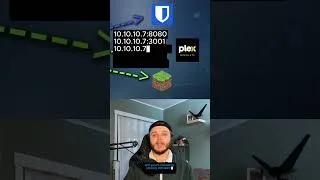 Thumbnail: Stop Using IPs & Ports - Do This Instead (Reverse Proxy)