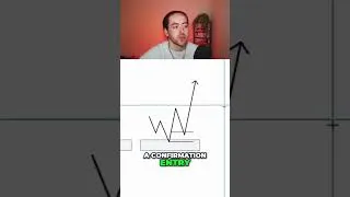 Thumbnail: Different Entry Types for Your Trades