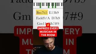Thumbnail: Play This Chord and Impress Every Musician in the Room