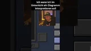 Thumbnail: Ich wenn ich im Unterricht ein Diagramm interpretieren soll @TomShuffle