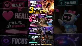 Thumbnail: GTA 6 Has RDR2-Style Abilities?! 🤯 #shorts #fyp #gta #gta5 #gta6 #rdr2