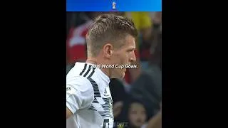 Thumbnail: 2018 World Cup Goals💀☠️