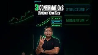 Thumbnail: The Only Swing Trading Setup You Need: 3 Confirmations