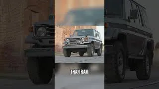 Thumbnail: What It’s REALLY Like to Drive a Heavy Duty Land Cruiser in the US