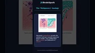 Thumbnail: 🧬 Why placenta is nature's "controlled malignancy" ?Now guiding therapy to stop tumor i #Shorts