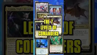 Thumbnail: The 7 Types of Commander #mtg #edh #mtgcommander #edhrec