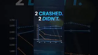 Thumbnail: 4 Paddles. 200 Hits Each. The Results Split Two Ways.