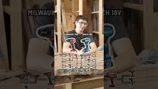 Thumbnail: What is the Best Cordless Drill?