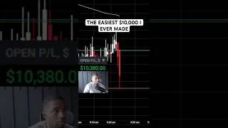 Thumbnail: Nahh this is CRAZY I just made $10,700 in 2 minutes with this scalping strategy 😳