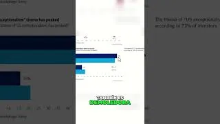 Thumbnail: ¿Aterrizaje duro y recesión inevitables? Miedo en Grandes Gestores. #trading #bolsa  #economía
