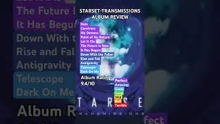 Thumbnail: Starset-Transmissions Album Review