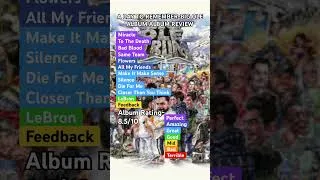 Thumbnail: A Day To Remember-Big Ole Album Album Review