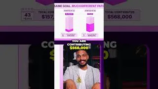 Thumbnail: How to Catch Up on Retirement (The 3-Lever Strategy)