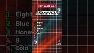 Thumbnail: Fun quiz