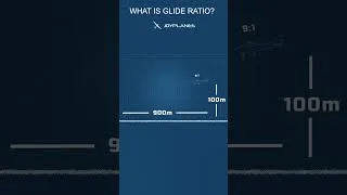 Thumbnail: Glide ratio of Gliders / Sailplanes #aviation #flight #pilot