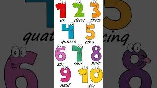 Thumbnail: French Numbers Song 1-10 #learnfrench #frenchschool #easyfrench #français