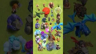 Thumbnail: When Each Troop Released in Clash of Clans!
