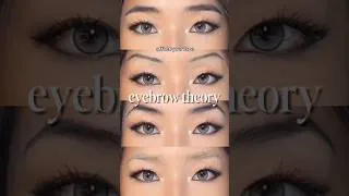 Thumbnail: Which brows suit me most? 👀 #styleinspo #beautytips #makeuptips #makeupguide #styletips