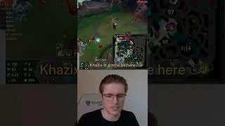 Thumbnail: ARE YOU PINGING CORRECTLY? 🤔📝 #leagueoflegends #jungle