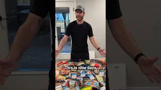 Thumbnail: Don’t Pack Food You Hate